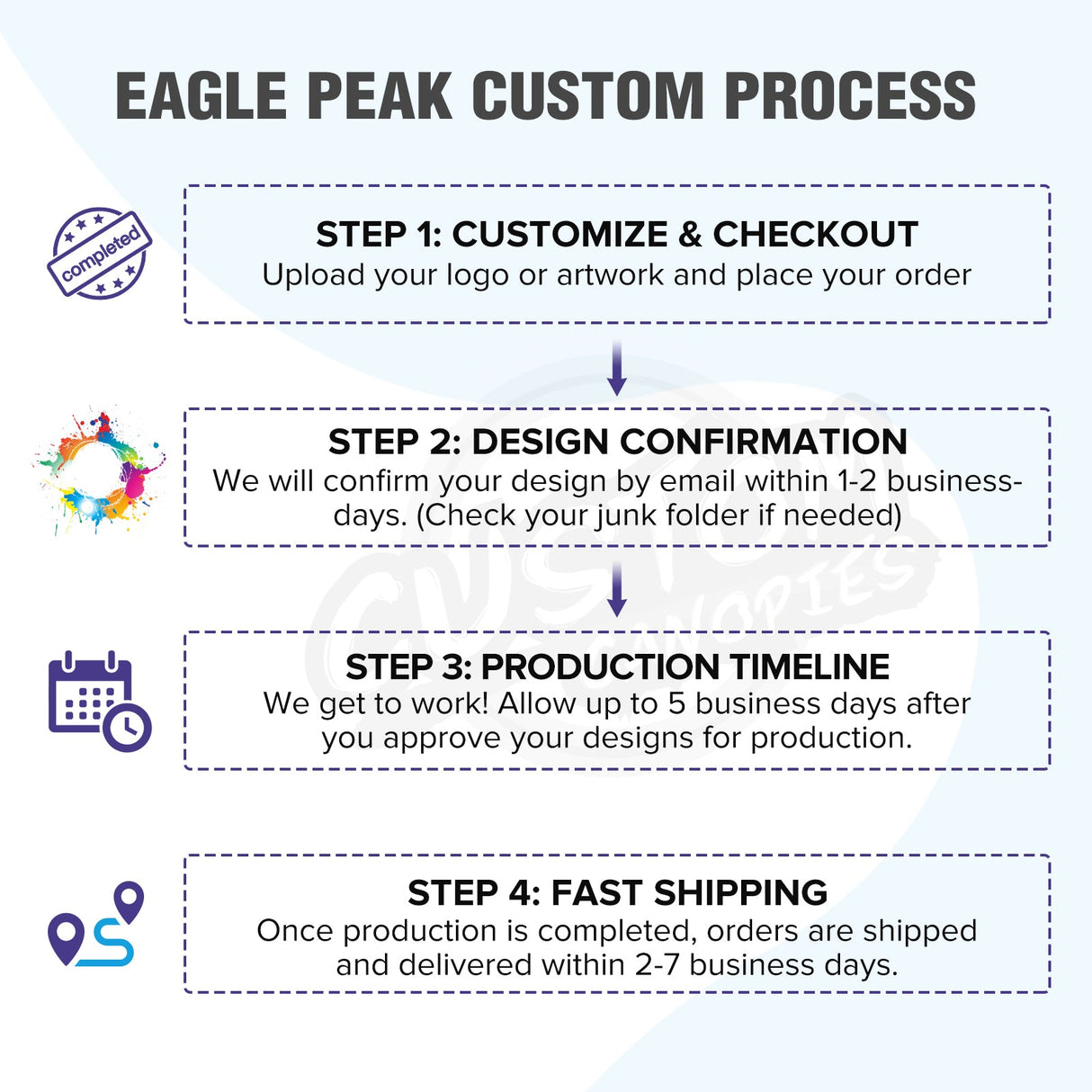 EAGLE PEAK 40mm Hex Leg Aluminum Commercial Custom Canopy Tent 10x20 - CLICK TO CONFIGURE - Package Prices Start at $1399.00 - Eagle Peak