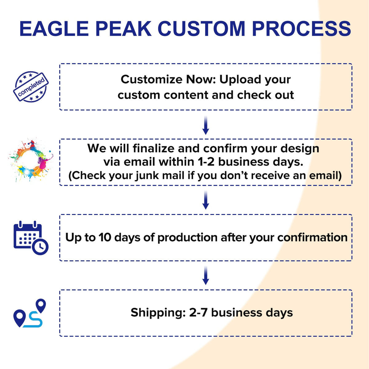 EAGLE PEAK 4ft Standard Fit Table Cover - Eagle Peak®