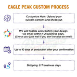 EAGLE PEAK CP100 Steel Square Leg Heavy Duty Commercial Custom Canopy Tent 10x10 - CLICK TO CONFIGURE - Package Prices Start at $599.00 - Eagle Peak Custom Canopy Tent