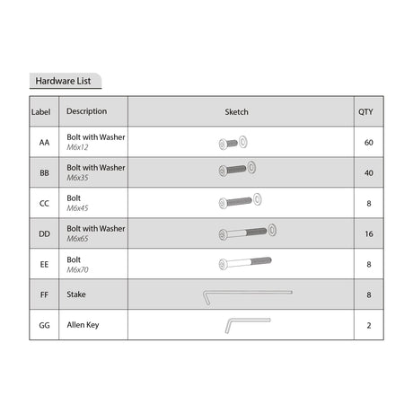 FTPG100TEX - Hardware Kit - Eagle Peak Custom Canopy Tent