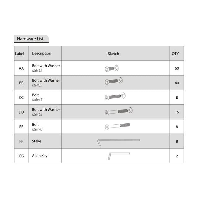 FTPG100TEX - Hardware Kit - Eagle Peak Custom Canopy Tent