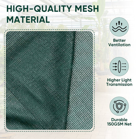 Greenhouse Replacement Shade Cloth Top Cover for 8x6/12x8 Portable Walk-in Pop up Greenhouse - Eagle Peak®