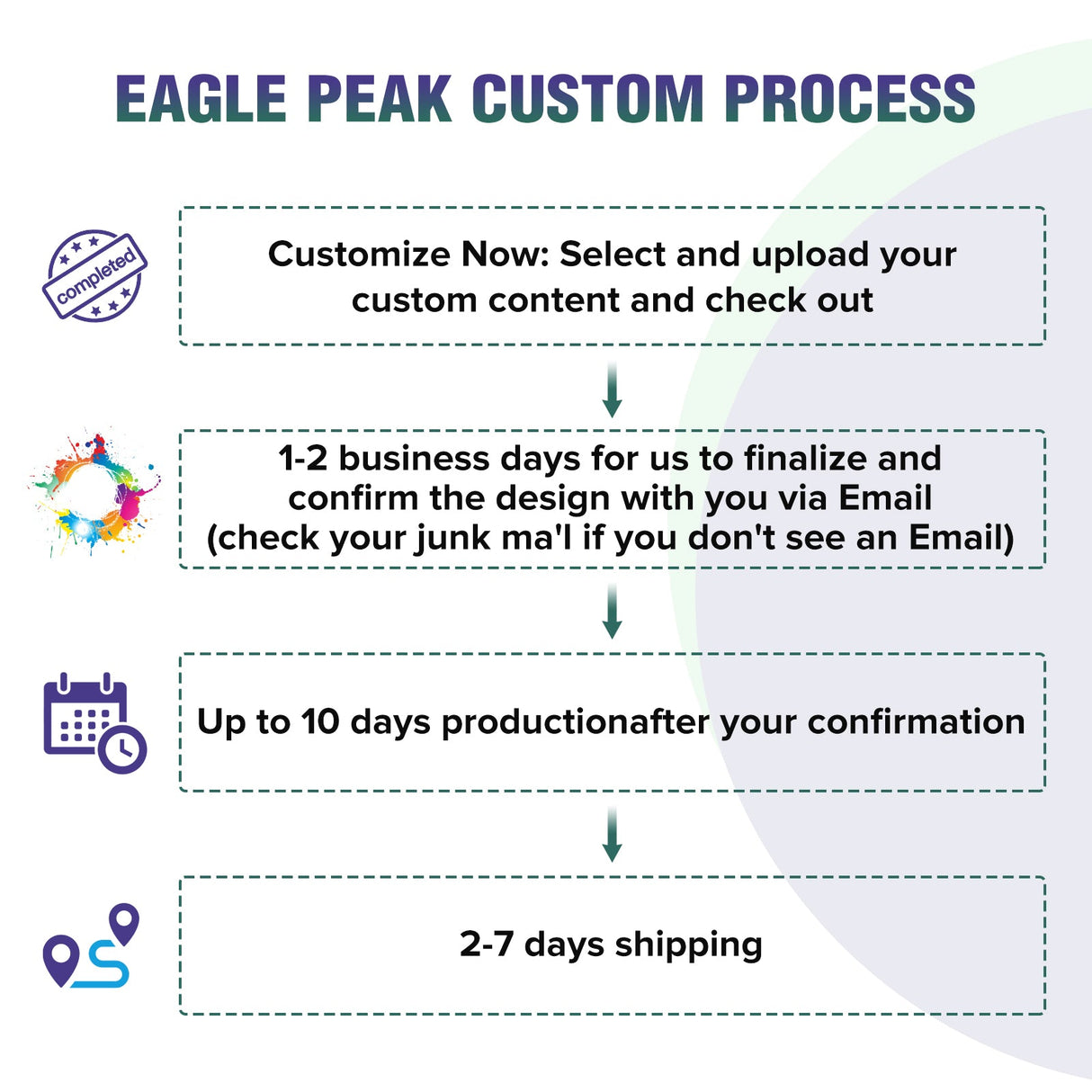 Heavy - Duty Canopy Tent with Your Logo and Custom Design 10x10 ft, CLICK TO CONFIGURE - Package Prices Start at $579.99 - Eagle Peak Custom Canopy Tent