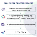 Heavy - Duty Canopy Tent with Your Logo and Custom Design 10x10 ft, CLICK TO CONFIGURE - Package Prices Start at $579.99 - Eagle Peak Custom Canopy Tent