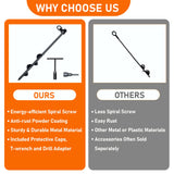 Heavy Duty Ground Anchor Kit(Set of 4) - Eagle Peak Custom Canopy Tent
