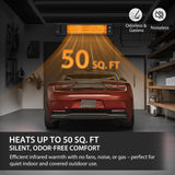 Infrared Patio Heater 1500W Carbon Fiber - Eagle Peak Custom Canopy Tent