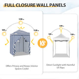 Replacement Canopy Top and Four Walls for 5x5 Changing Room - Frame NOT Included - Eagle Peak Custom Canopy Tent