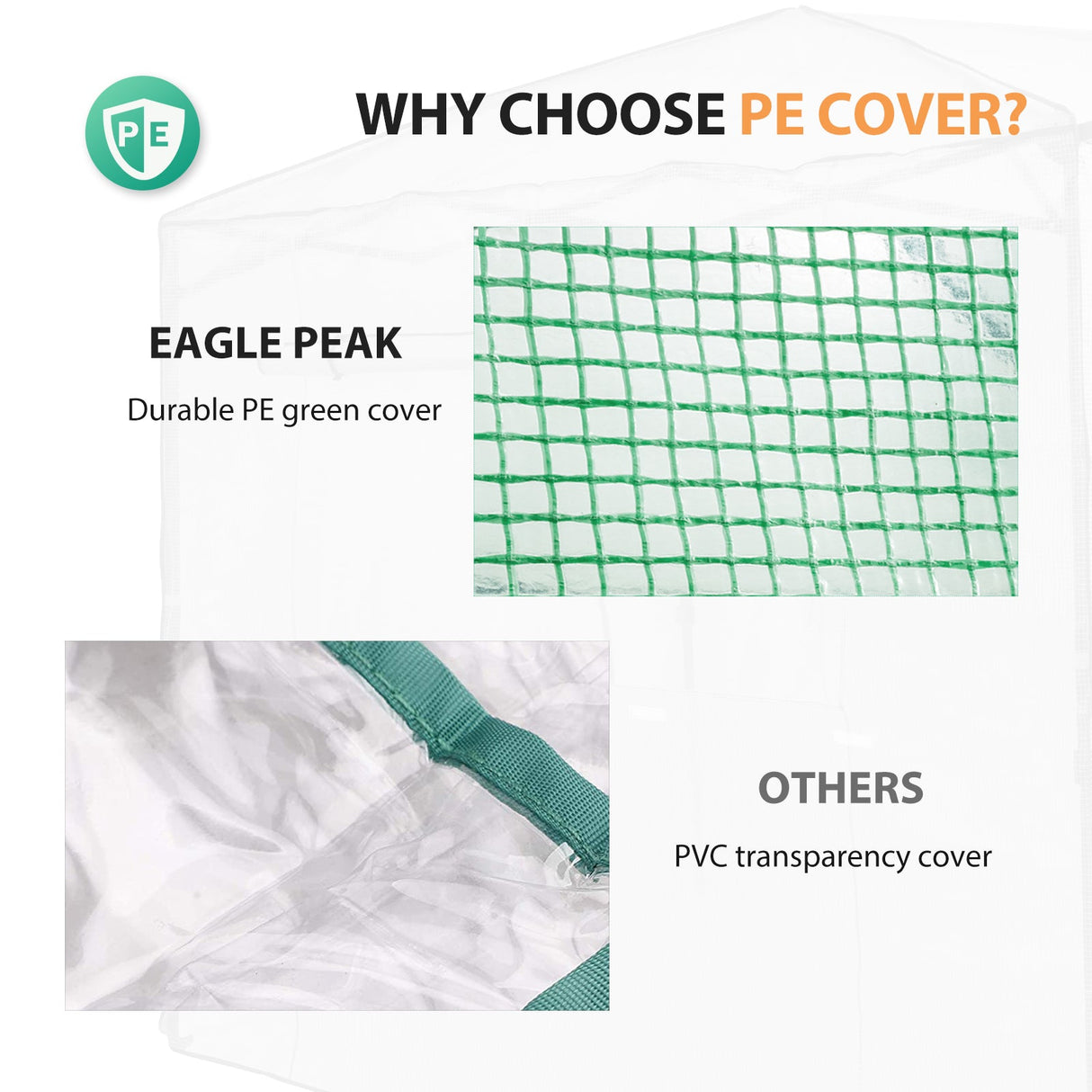 Replacement Cover for 10x10 Portable Walk - in Pop up Greenhouse - Eagle Peak