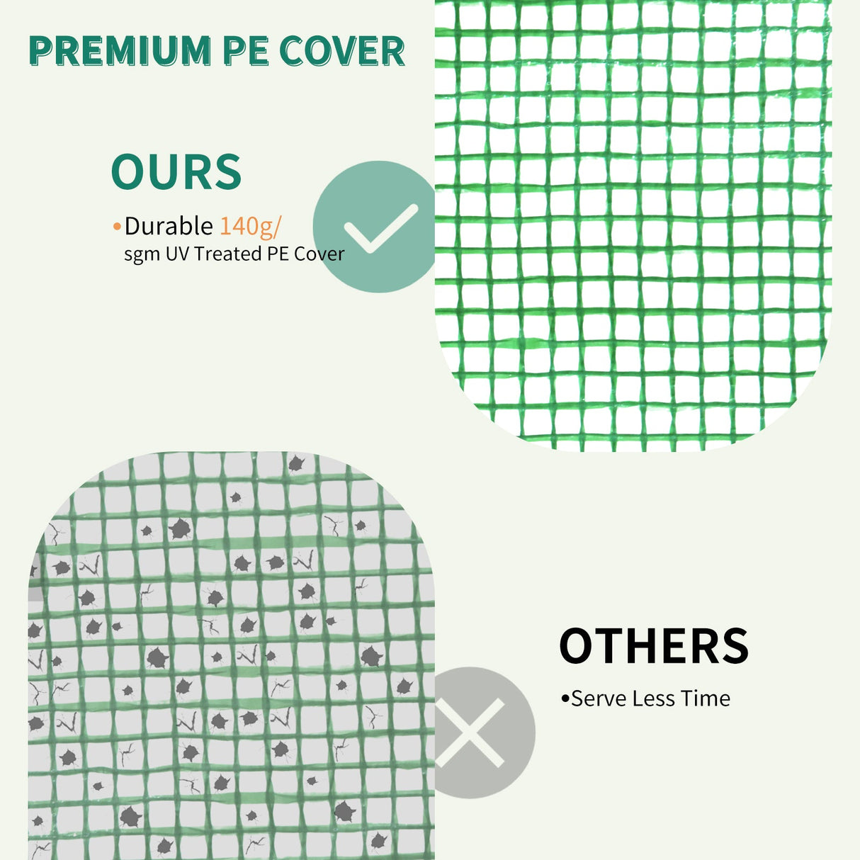 Replacement Cover for 10x5 Portable Lean - to Greenhouse (Frame Not Included) - Eagle Peak