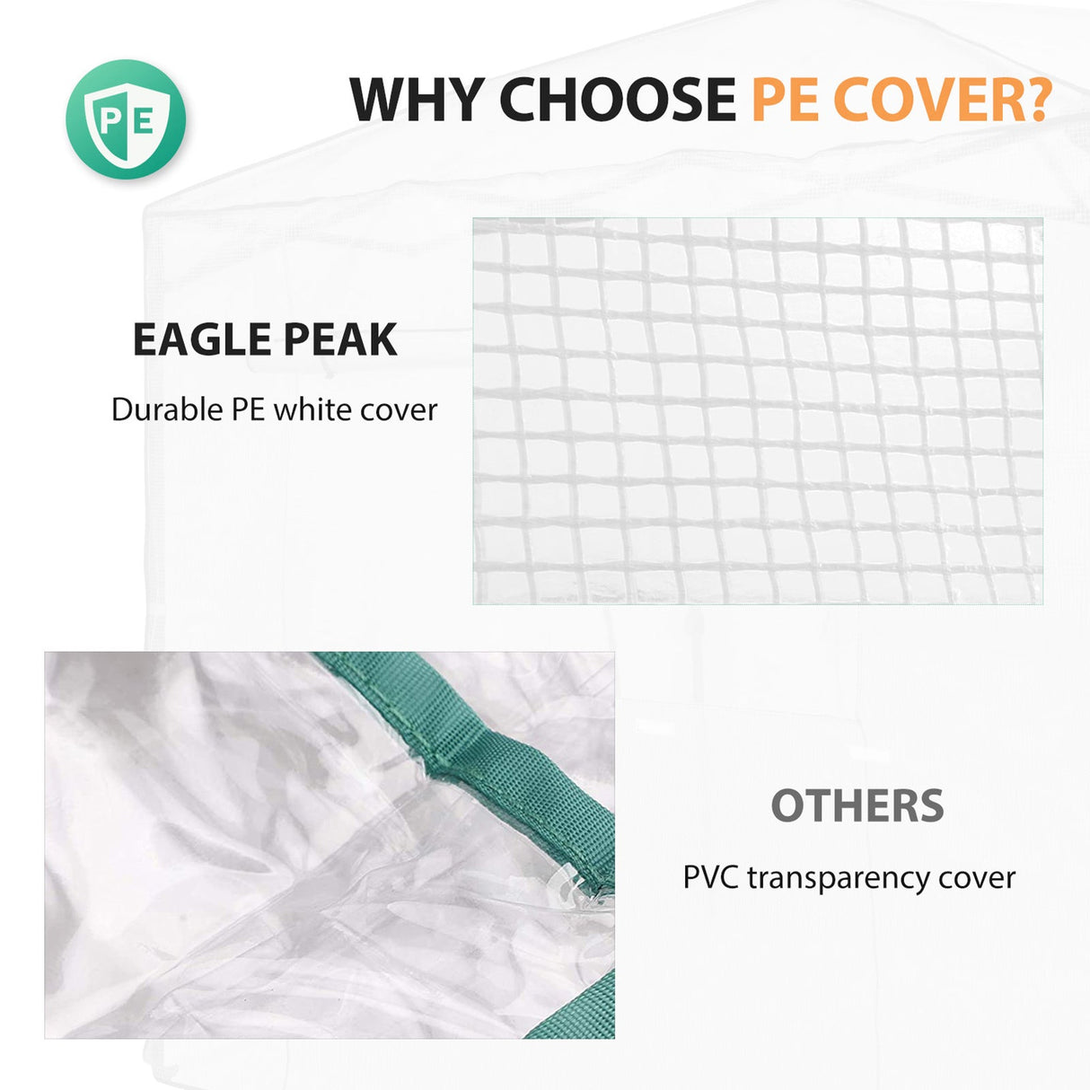 Replacement Cover for 6.6x6.6 ft Hexagon Pop up Greenhouse - Eagle Peak Custom Canopy Tent