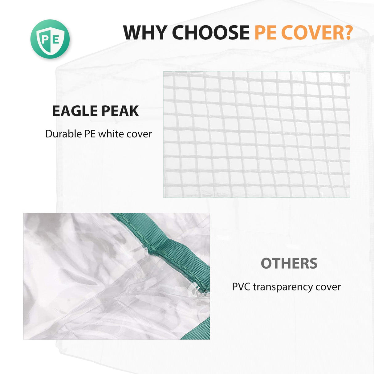 Replacement Cover for 8x6 Pop up Greenhouse with Polyester Reinforced Corners - Eagle Peak Custom Canopy Tent