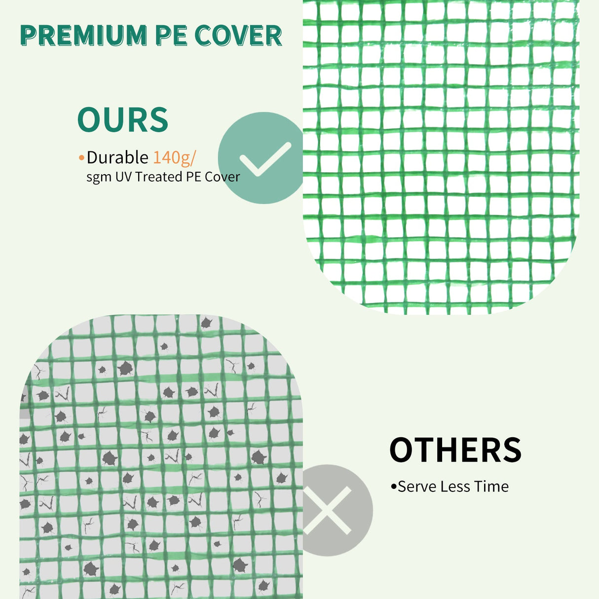 Replacement Cover for 8x6 Portable Walk - in Pop up Greenhouse - Eagle Peak
