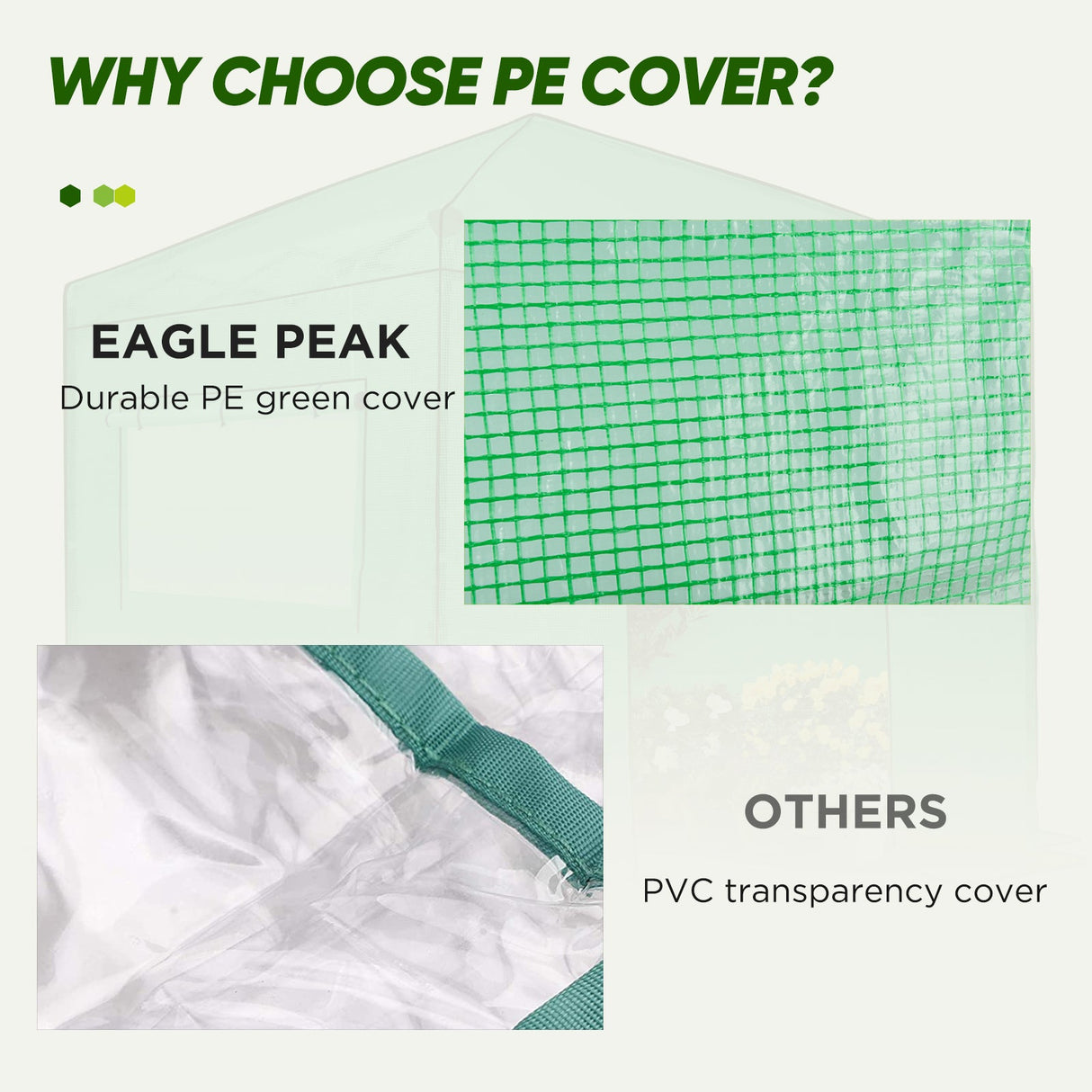 Replacement Cover for 8x8 Portable Walk - in Pop up Greenhouse(Frame Not Included) - Eagle Peak